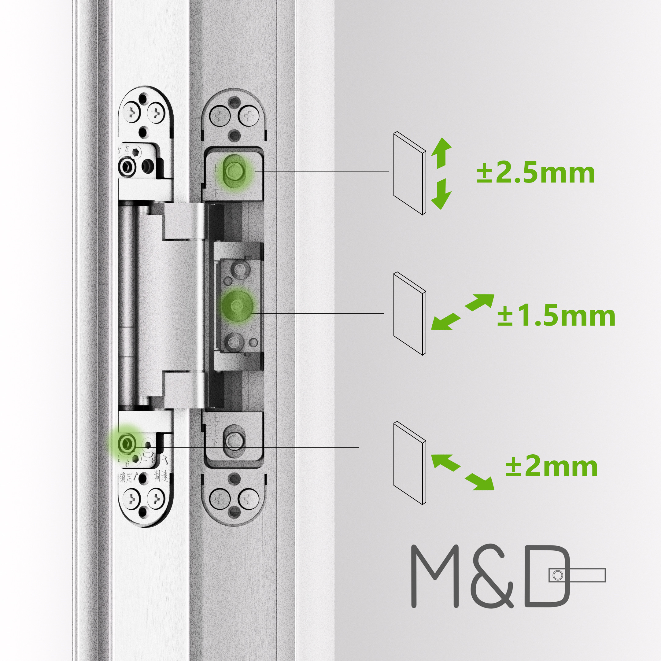 Adjustment range