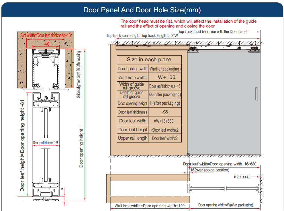 Pocket Door Buffer Wooden Door MND YE18 size diagram
