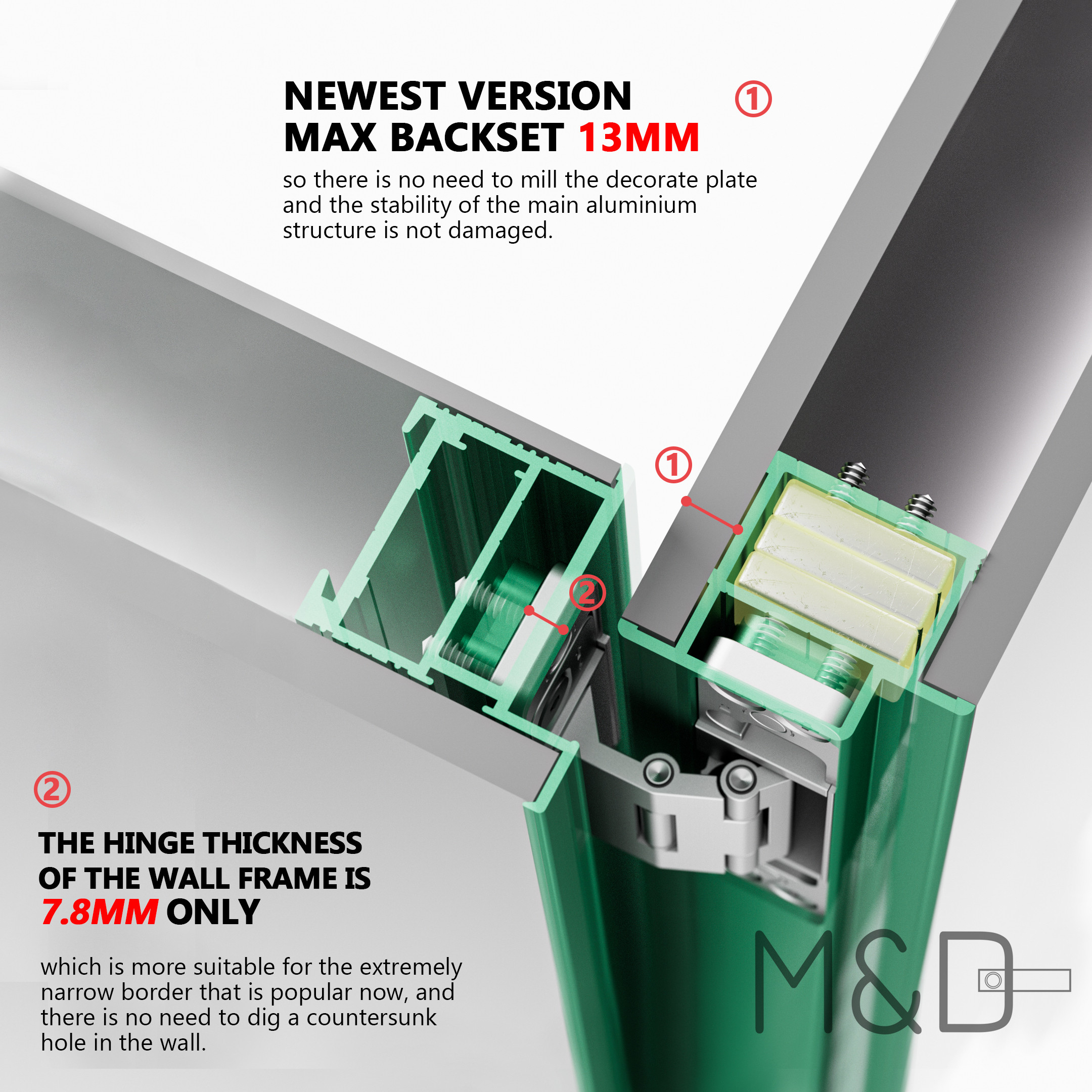 13 mm backset and 7.8 mm ultra-thin concealed hinge structure